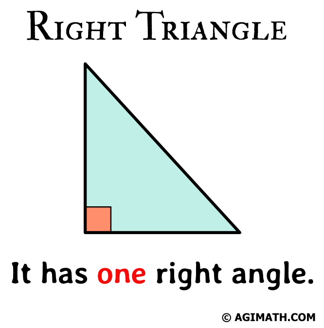 Right Triangle Agimath 1396